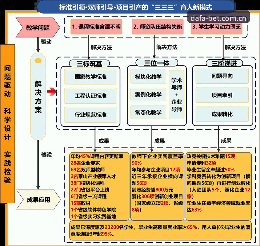 大发体育官网与第三方平台对比：2025版登录指南全解析