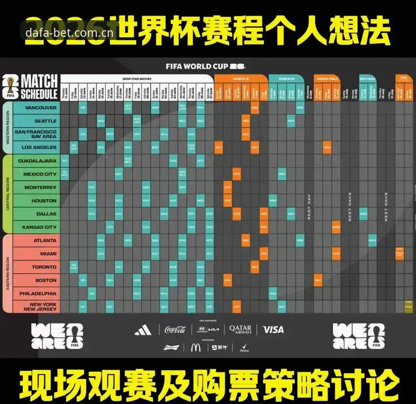 大发是否安全安装教程 3个关键因素让世界杯观赛计划面临